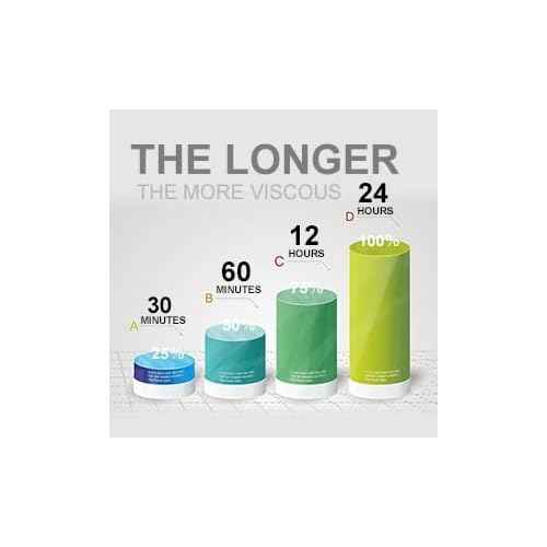 3M Double Sided Mounting Tape, 3M5952 Heavy Duty VHB Foam Adhesive 1/4" x15.4 FT for Indoor Outdoor, LED Strip Lights, Automotive Trim & Home Office D?cor, Waterproof & Industrial Grade