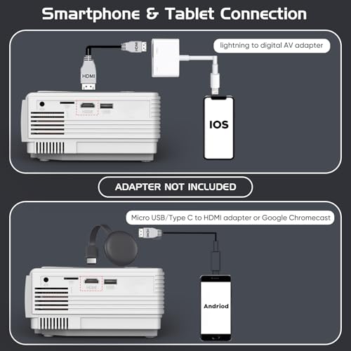 1080P Mini Projector with Screen, Portable Home Theater Movie Projector with Two-Way Bluetooth, HDMI/USB Input for Smartphone/TV Stick, Ideal for Indoor & Outdoor Use