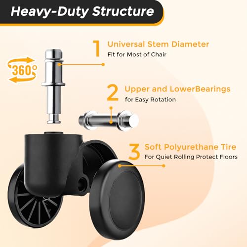 2" Office Chair Caster Wheels, 99% Universal Fit, Quiet Replacement 5 Pack