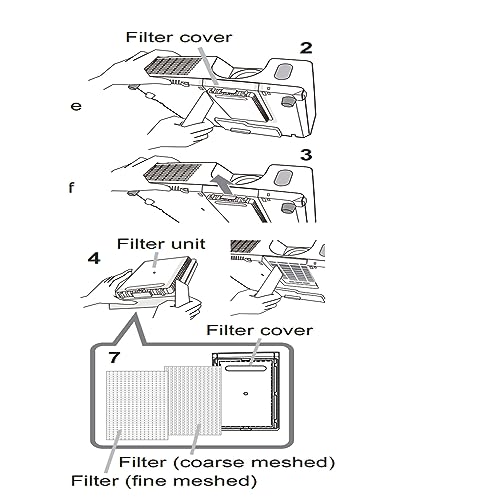 Replacement Projector Filter for Hitachi & 3M Models | Dust & Smoke Protection