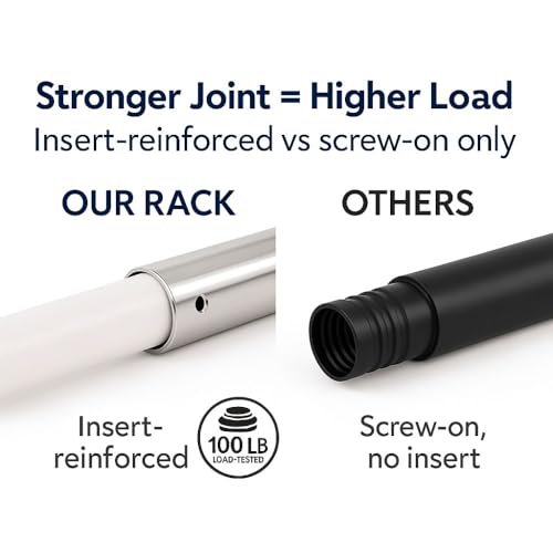 Wall Mount Roll Rack Holder - Up to 5ft