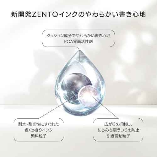 ߲×Ôæçù¶ uniball ZENTO Flow Model Rollerball Pen, Anodized Aluminum Grip, Fine 0.5mm, Water-Based Black Ink, Ultra-Smooth with Reduced Friction, Hematite, UBNZF05.43