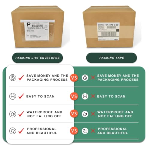 7.5" x 5.5" Clear Shipping Label Sleeves, Self-Adhesive Packing Slip