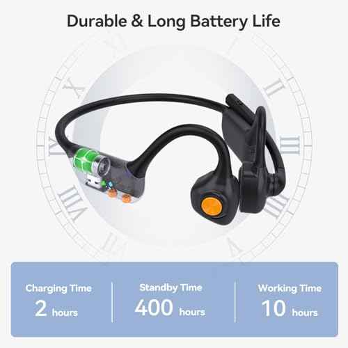 AUSDOM Open Ear Headphones with Microphone: Bluetooth Air Conduction Headset with aptX Low Latency, AI Noise Cancelling Multipoint Connect Wireless Headset with Mute Button for Work, Driving, Meeting