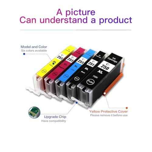 Compatible with Canon PGI-250XL CLI-251XL Ink cartridges, High Yield 20-Pack for PIXMA MX922 MX722 MG5420 MG5520 MG5620 MG6320 MG6420 MG6620 MG7120 MG7520 IP7220 IP8720 IX6820 Printers