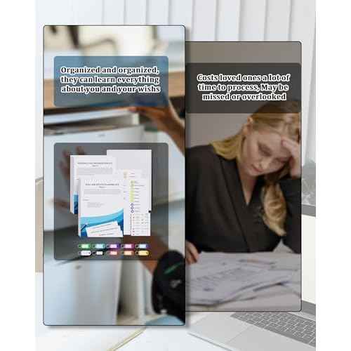 Estate Kit - Personal File Organization Kit and Estate Planning Kit, Systematic Organisation of Document Organizer and Planning, Detailed Instructions for Living Wills, Last Wills and testaments, POA
