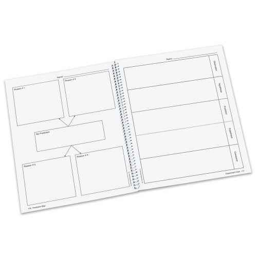Learning Resources Encyclopedia of Science Blackline Masters