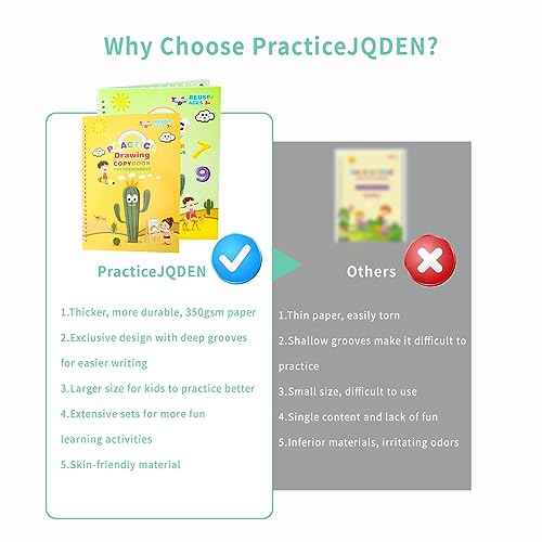 Premium Grooved Handwriting Practice for Kids, Reusable Children's Magic Copybook with Pencil Grips and Pouch, Large Size Calligraphy Workbooks Kit for Pre-School, Kindergarten(30 Refills)
