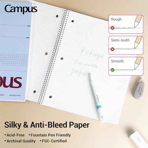 KOKUYO Spiral Notebook with 5x5 Graph Paper, 3 Pack Campus 10-1/2" x 8" Subject Notebooks, 80 Sheets, Light Pink Blue Off-White 3 Holes School Spiral Journal for Study Planner Drawing (WSG-SU-400G4¡¿3)