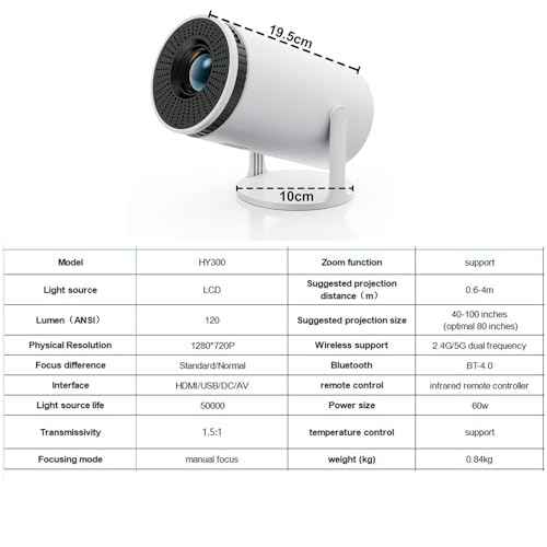 Mini Smart Vision Beam Projector, with Build In APP, Wifi 6 and Bluetooth 5.0, 720P, 1.2-4M Projection Distance ,40"-130" Projector Size, Portable, for Home, Party, Kids
