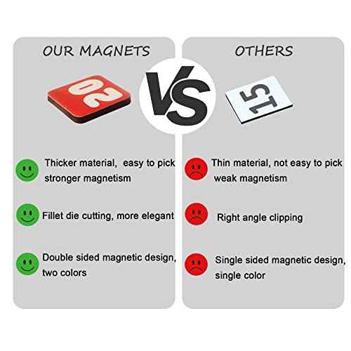 Double-Sided Magnetic Numbers and Months for Dry Erase Calendar Whiteboard, Calendar Magnets for Magnetic Whiteboard and Refrigerator Calendar(0.55¡±x0.55¡±)