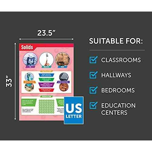 Daydream Education States of Matter - Solids, Liquids, Gases Posters- Set of 4 - EXTRA LARGE 33¡± x 23.5¡± - Laminated - Science Middle & High School Class Decoration - Wall Charts