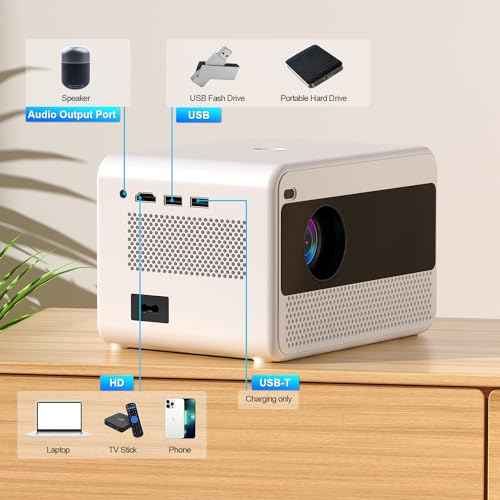 5G WiFi & Bluetooth 1080P Portable Projector, 16000LM, 50% Zoom, Outdoor Movie Projector for Phone/Laptop/TV Stick/DVD/USB/HDMI