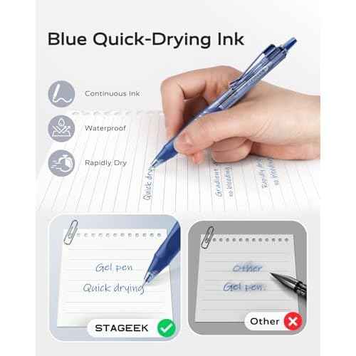 12 Pack Blue Gel Pens, Quick Dry Blue Ink Pen, 0.5mm Fine Point Retractable Smooth Writing Pens for Journaling, Writing, Business Gel Pen for Office School & Home Supplies(Blue)