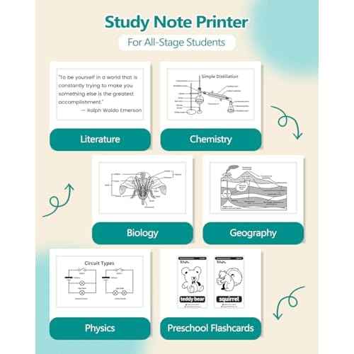Sticker Maker M02X Mini Sticker Printer Bluetooth Mini Portable Thermal Printer Inkless Pocket Photo Printer Come with 3 Rolls Paper for Study Notes,Memories,Photo,Receipt
