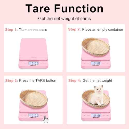 THINKSCALE Shipping Scale, 86lb/0.1oz Postal Scale-Candy Pink Style, Hold/Tear Function, Flip up Holder Postage Scale, Digital Scale for Packages Small Business and Mails, Battery & AC Adapter