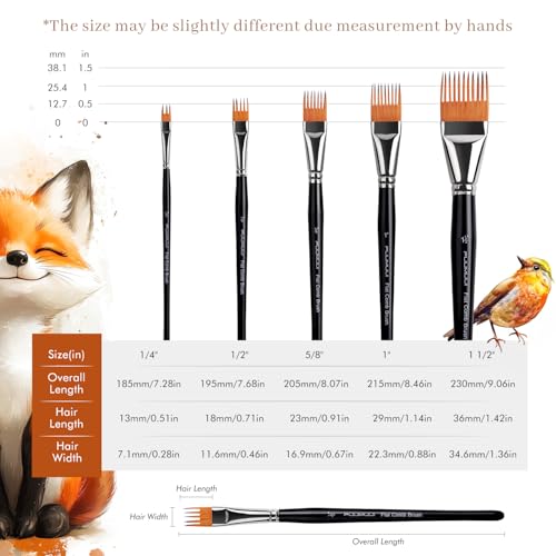 Fuumuui Grainer Brush Set?5pcs Professional Flat Comb Brushes for Unique Texture Painting Perfect for Artists Acrylic, Watercolor and Oil