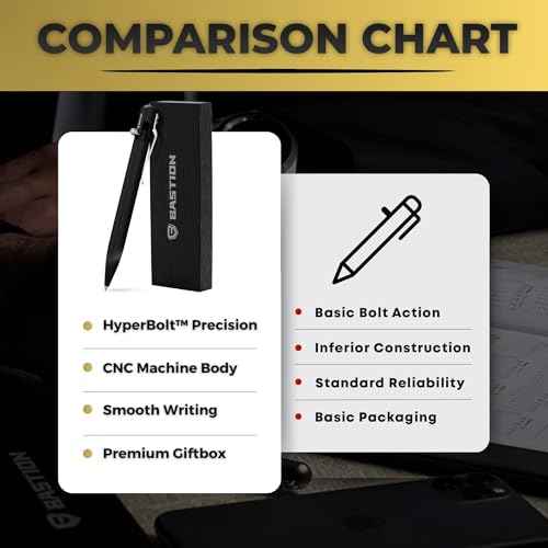 BASTION¢ç Luxury Bolt Action Pen, Durable Professional Ballpoint Pen with Fine Tip, EDC Pen, Ink Refillable Pen for Birthday Gift, Travel Pen for School and Work