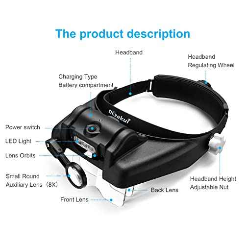 Magnifying Glass with Light 1X to 14X, Rechargeable Magnifying Glasses, Head Mount Manifying Glass, Headset Magnifier with Detachable Lens, Headband Magnifier for Close Work Jewelers Crafts
