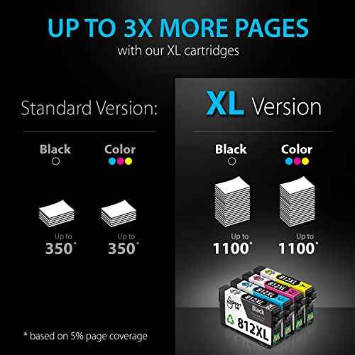 Smart Ink Remanufactured Ink Cartridge Replacement for Epson 812 XL 812XL T812XL to use with Workforce Pro WF-7820 WF-7840 Workforce EC-C7000 (BK & C/M/Y, 4 Combo Pack)