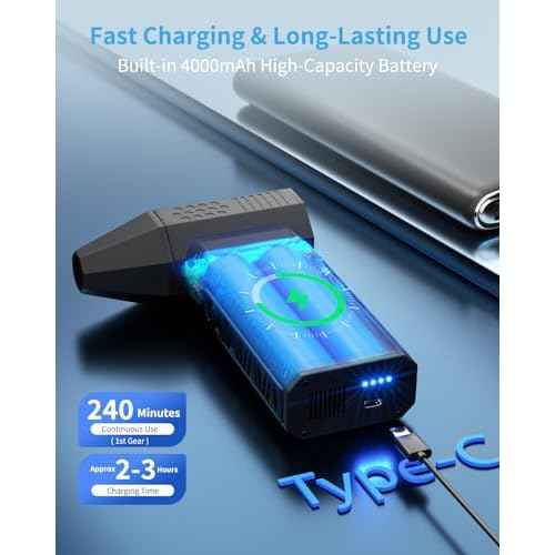 Compressed Air Duster - 130000RPM High-Speed Electric Air Duster, 3 Gear Adjustable Mini Jet Dry Blower, Rechargeable Cordless for Computer Keyboard, PC, Car, Home, and Outdoors Cleaning