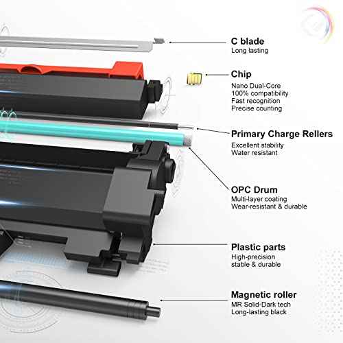 TESEN Compatible Toner Cartridge Replacement for Canon 119 CRG-119 3479B001AA Toner Black for use with Canon ImageClass MF414dw MF416dw MF419dw MF5950dw MF5960dn LBP251dw LBP253dw LBP6670dn 2PK