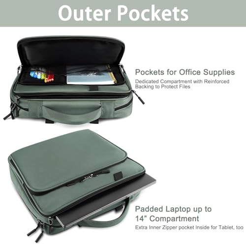 Zipper Binder Bag, 2-inch 3-Rings with Multiple Pockets File Folder - 500 Sheet Capacity, Up to 14¡®¡¯ Laptop and Tablet, Detachable Backpack Straps & Shoulder Use for School