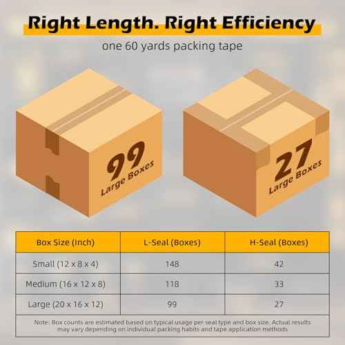 Clear Heavy Duty Packing Tape Rifills for Packing Shipping Moving and Storage, 1.85 mil Thick, 1.88 in x 60 yd, 36 Rolls, Total 2160 yd