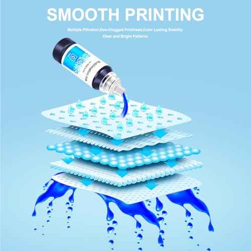 6 Colors Sublimation Ink Refillable for ET-8550 ET-8500 Wide-Format Supertank Printers (6x70ML,BK/PK/C/M/Y/GY)