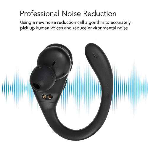 FOSA Translator Earbuds, Mini Bluetooth Translator Headphones 144 Languages Stereo Translator Earphones with Charging Case (Black)