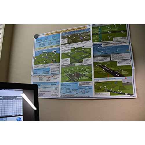 FTS FAA Private-Instrument-Commercial Pilot Visualized Flight Training Posters: 3-Piece Visualized Maneuvers Set
