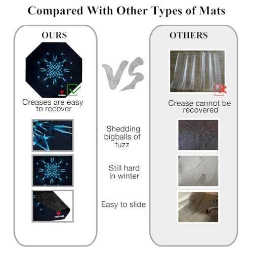 Office Chair Mats Hard-Floor Chair Mats Office Gaming Chair Mat with Blue Lightning Design, Octagon Shape (Purple)