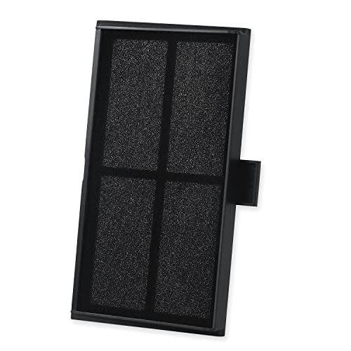 Litance ELPAF54 Projector Air Filter for Epson Home Cinema 2100-2250 Series