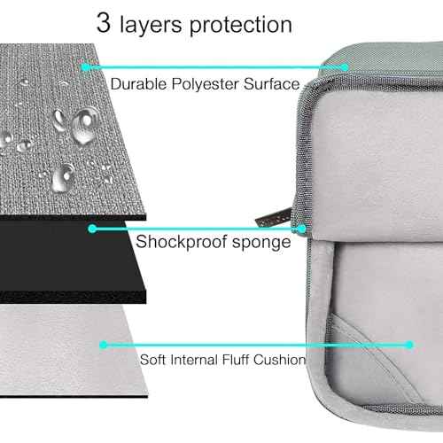 MOSISO Compatible with MacBook Pro 13 inch Case M2 2025, 2024, 2023-2016 A2338 M1 A2251 A2289 A2159 A1989 A1708 A1706, Plastic Hard Case&Bag&Keyboard Skin&Webcam Cover&Screen Protector, Antique Green
