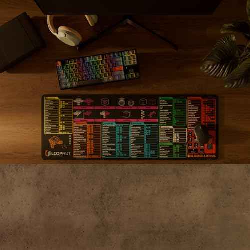 Shortcut Keys Mouse Pad - BLENDER 3D - Extra Large Mouse Mat | 800x300mm XL | Non-Slip Rubber Base | Durable Stitched Edge