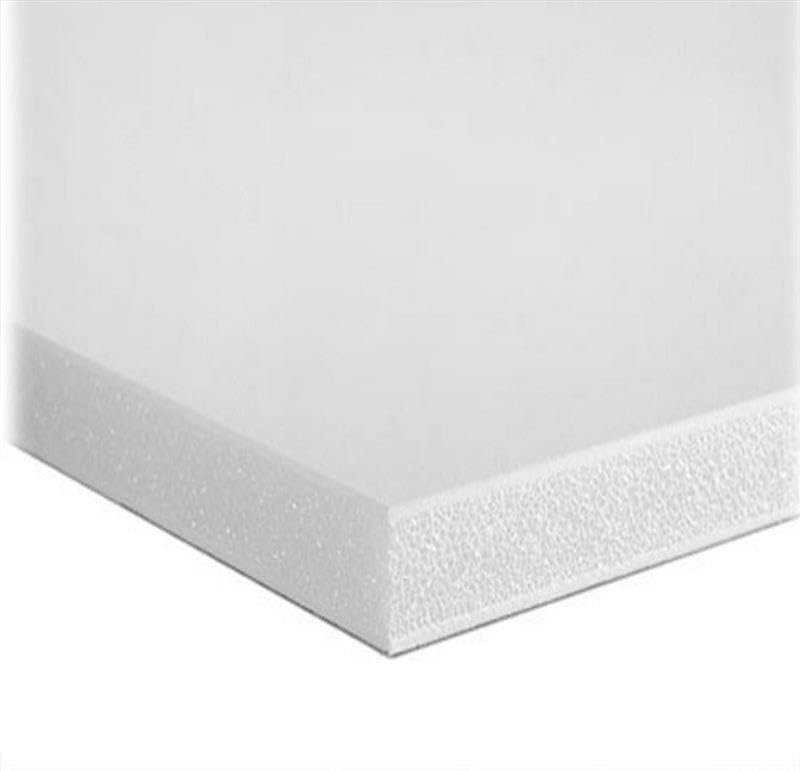 Custom Foam Board Poster Sign 24x36 Inch - Personalized Indoor Signage for Events