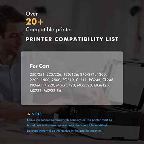 Printer Ink Refill Kit, 4 Colors, Compatible with PIXMA Series 250/251 225/226 270/271 280/281 1200 2200 1500 2500 PG210 CL211 PG245 CL246 PIXMA iP7 220 MGG 5420 Printers