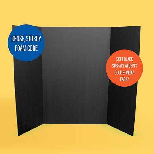 Flipside Products 36¡± x 48¡± Foam Project Boards for Presentations, Science Fair, School Projects, Event Displays and Trifold Picture Board - Total Black - 3 Pack