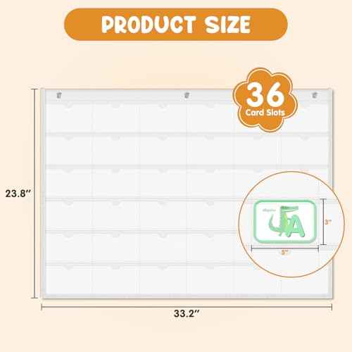 3" x 5" Index Card Holder Sleeve - 36 Card Slots Organizer for Office, Classroom, and Home - Pocket Chart Perfect for Studying, Workflow Tracking, Presentations, and Organization