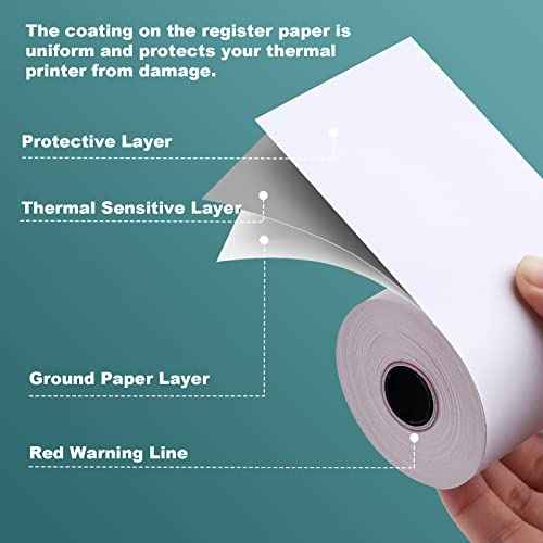 SJPACK Thermal Receipt Paper 2 1/4" x 50' Pos Receipt Paper, Cash Register Roll, 100 rolls