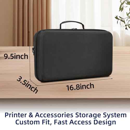 Hard Travel Case for Canon PIXMA TR160 / TR150 / iP110 Wireless Mobile Printer, Printer Storage Bag Organizer with Adjustable Shoulder Strap (Case Only)