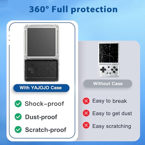 YAJOJO Clear Case Cover for RG Rotate Retro Handheld Console + 2 Screen Protectors