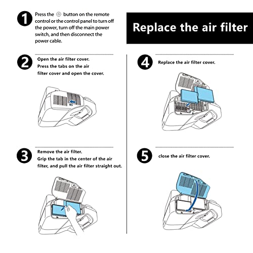 Replacement ELPAF40 Air Filter for Epson Projector PowerLite 480