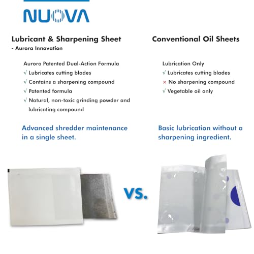 Nuova SP24T Paper Shredder Sharpening & Lubricant Sheets, 24 Count