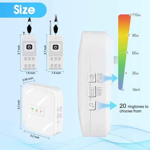 WiFi Smart Wireless Caregiver Pager Call Button System for Elderly Fall Monitoring with App Alerts & 110dB Loud Receiver, Anti-Mistouch Design (2 Panic Buttons + 1 Receiver)