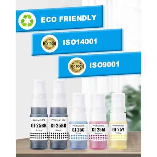 GI-25 Refill Bottle Ink Replacement for Canon 25 GI-25 GI25 Ink Work for Canon PIXMA MegaTank GX2020 GX1020 Printer (Black 70ml *2, CMY 70ml *1, 5-Pack)