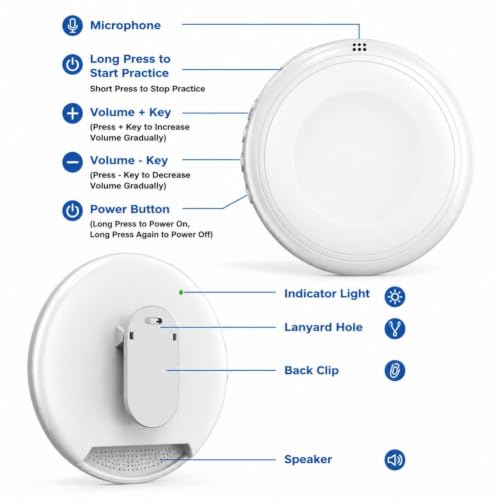 LuckyOkay Portable Language Translator - Real-Time Voice Translator for 160+ Languages, Wearable Travel Essential