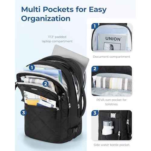 BAGSMART Travel Backpack, 30L Flight Approved Carry on Backpack with Door Lock, TSA Personal Item Backpack with 15.6 Inch Laptop Compartment & Shoe Bag,Suitcase for Travel, Classic Black