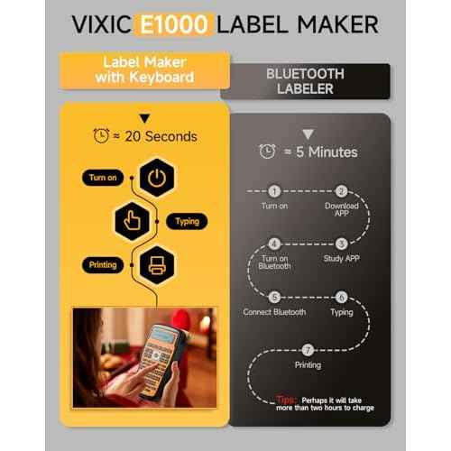 Vixic Industrial Label Maker, Label Maker Machine with-Tape, E1000 Heat Shrink-Labels Maker Waterproof-Labels for Cable Wire Network Office Labeling, Electrician Label Makers Handheld Label Machine