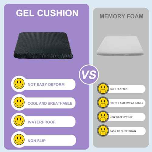 Gel Seat Cushion for Long Sitting - 16.5" x 14.5" x 2.4" (Extra Thick£¦Soft) Gel Cushion for People Over 180 lbs, Pressure Relief Cushion for Office Chair, Egg Cushions for Wheelchair, Seat Pad for Car
